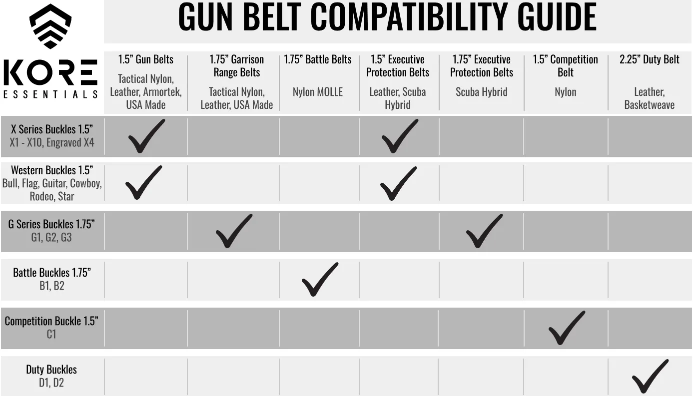 C1 COMPETITION BUCKLE [BUCKLE ONLY]